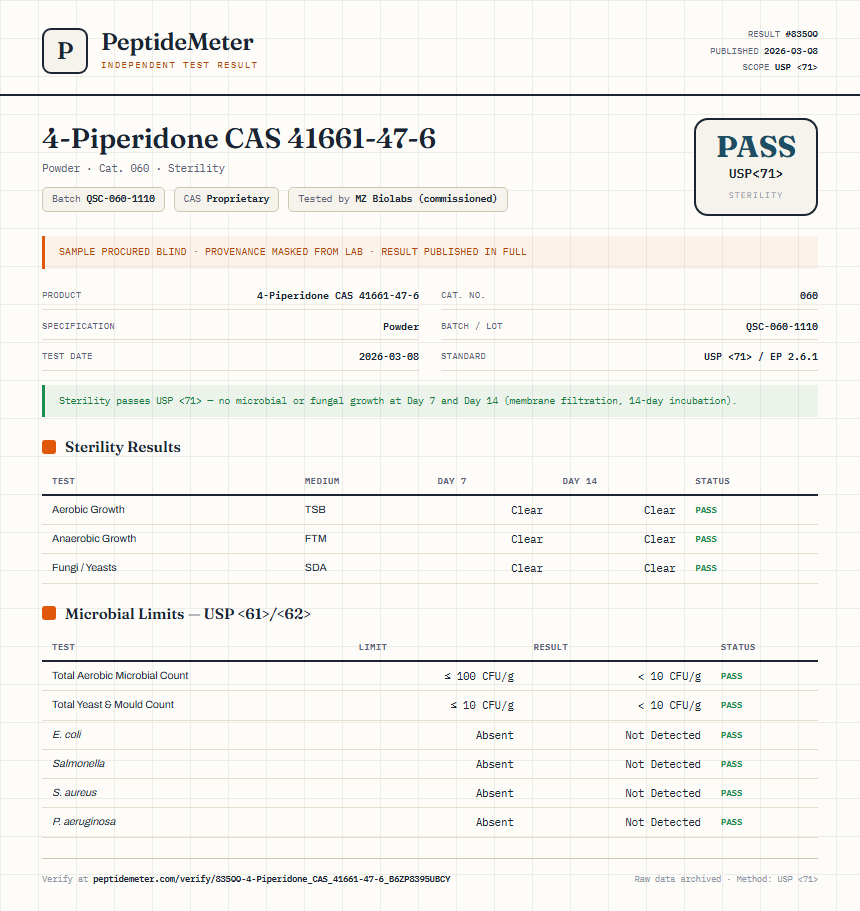 4-Piperidone CAS 41661-47-6 Sterility report by PeptideMeter