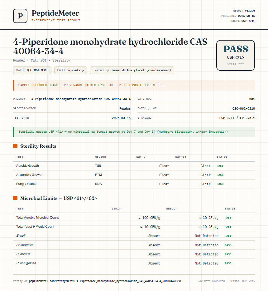 4-Piperidone monohydrate hydrochloride CAS 40064-34-4 Sterility report by PeptideMeter