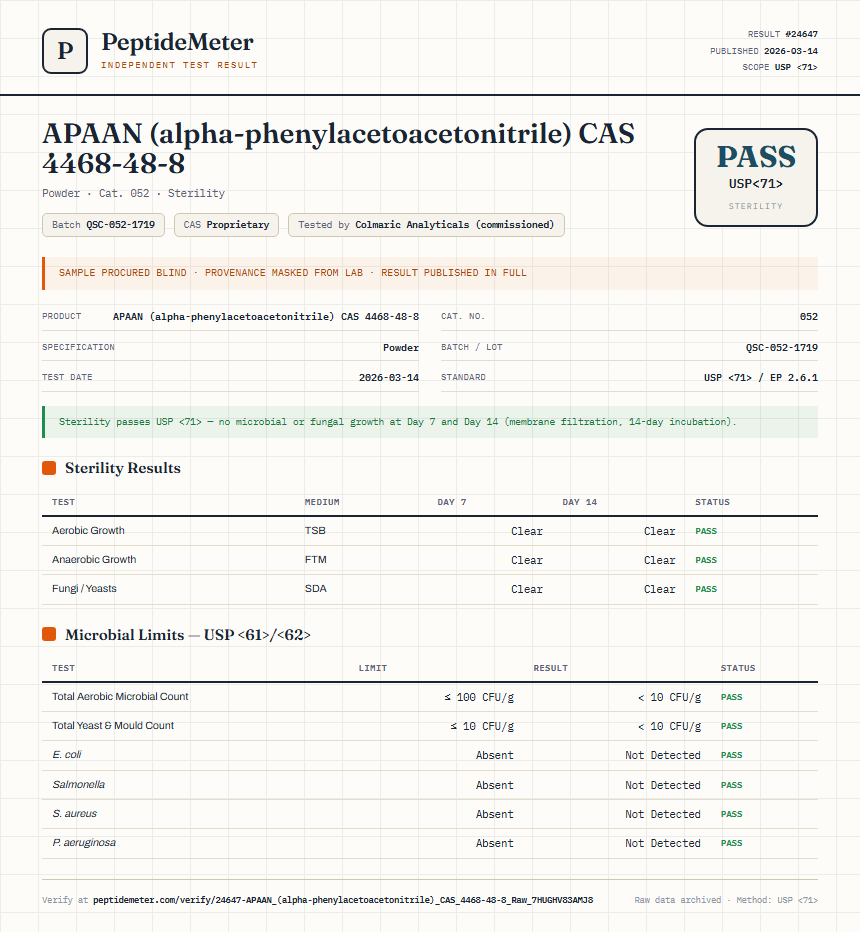 APAAN (alpha-phenylacetoacetonitrile) CAS 4468-48-8 Sterility report by PeptideMeter