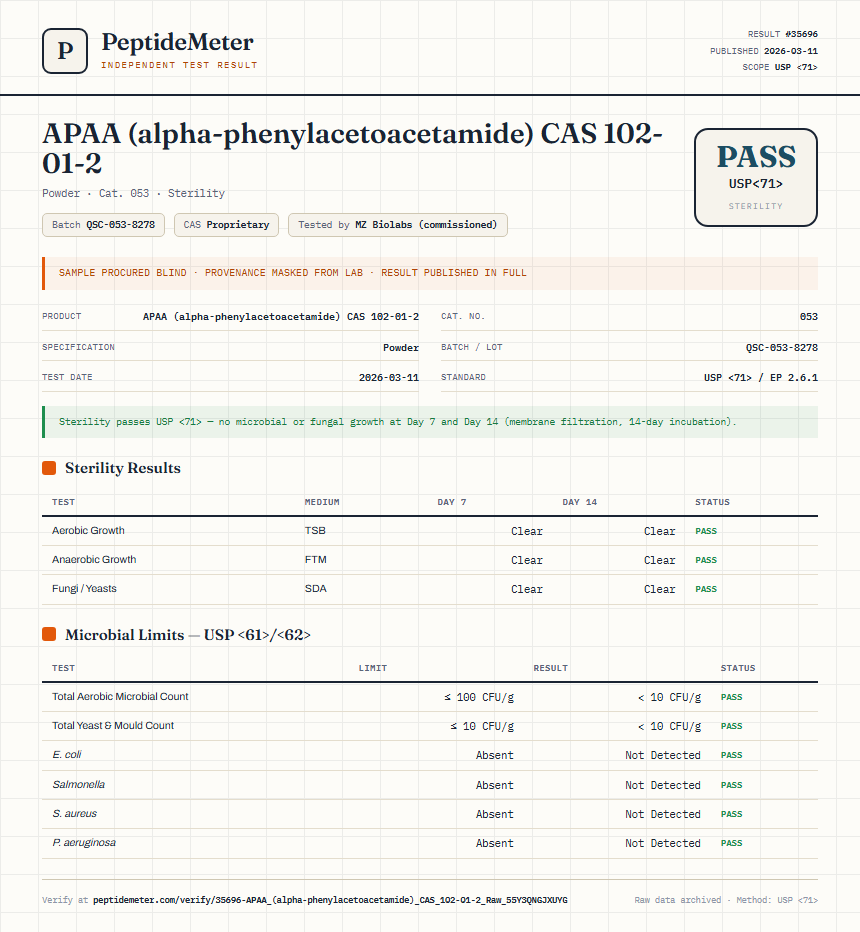 APAA (alpha-phenylacetoacetamide) CAS 102-01-2 Sterility report by PeptideMeter
