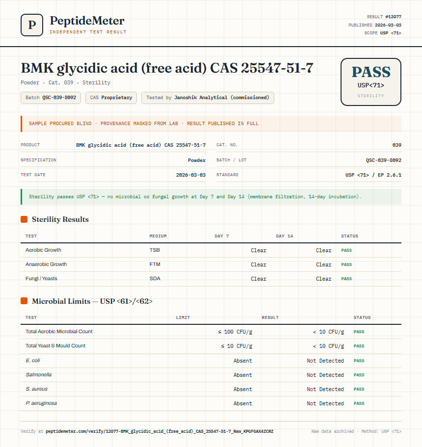 BMK glycidic acid (free acid) CAS 25547-51-7 Sterility report by PeptideMeter