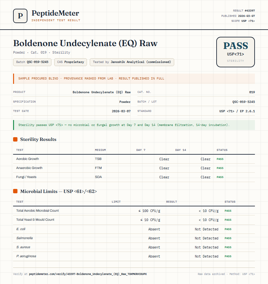 Boldenone Undecylenate (EQ) Raw Sterility report by PeptideMeter