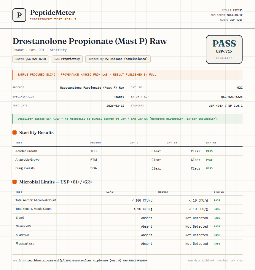 Drostanolone Propionate (Mast P) Raw Sterility report by PeptideMeter