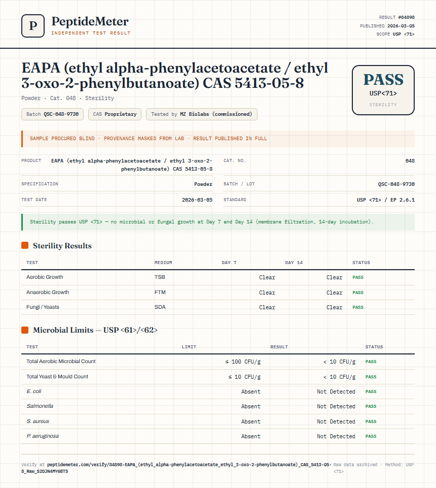 EAPA (ethyl alpha-phenylacetoacetate / ethyl 3-oxo-2-phenylbutanoate) CAS 5413-05-8 Sterility report by PeptideMeter