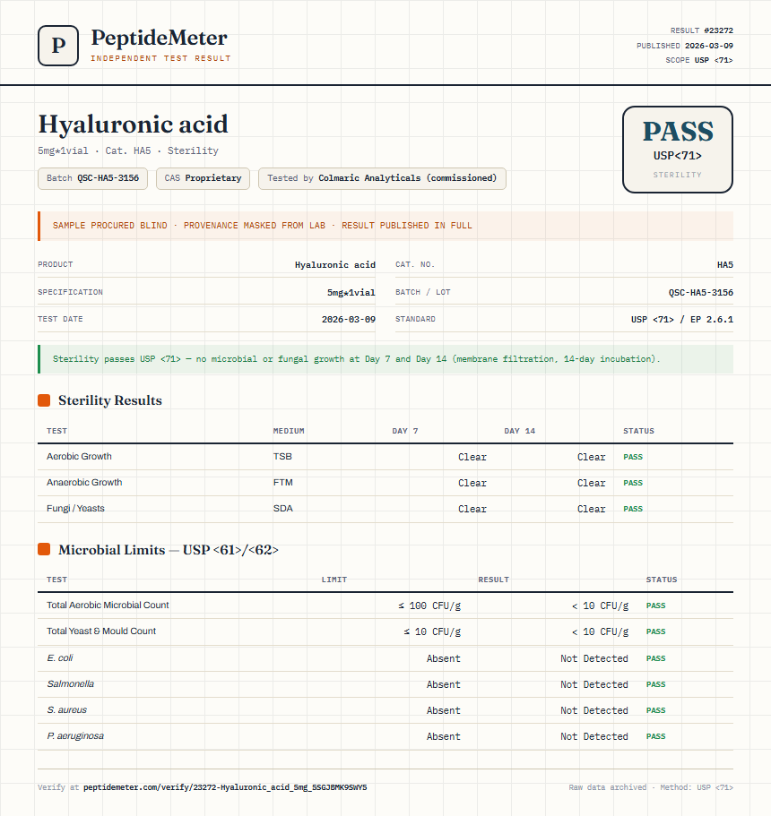 Hyaluronic acid Sterility report by PeptideMeter