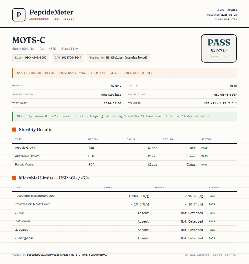 MOTS-C Sterility report by PeptideMeter