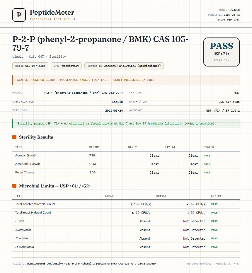 P-2-P (phenyl-2-propanone / BMK) CAS 103-79-7 Sterility report by PeptideMeter