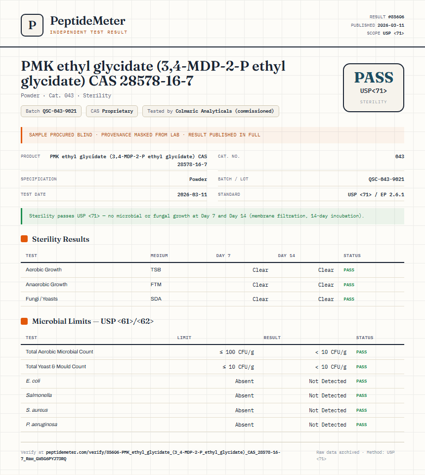 PMK ethyl glycidate (3,4-MDP-2-P ethyl glycidate) CAS 28578-16-7 Sterility report by PeptideMeter