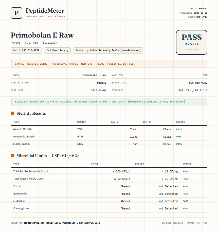 Primobolan E Raw Sterility report by PeptideMeter
