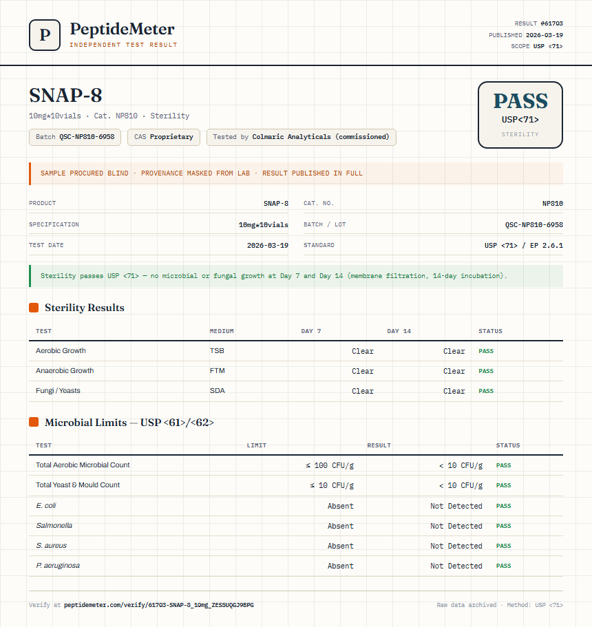 SNAP-8 Sterility report by PeptideMeter