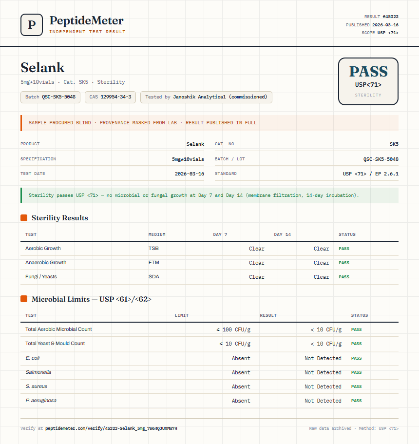 Selank Sterility report by PeptideMeter