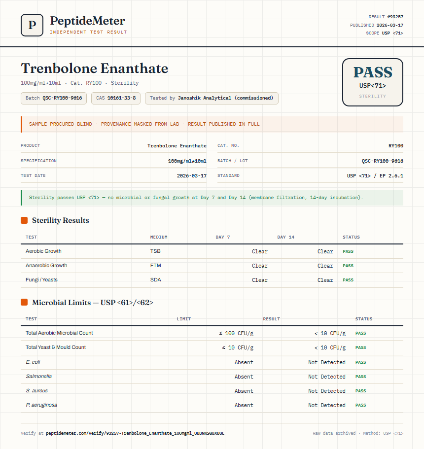 Trenbolone Enanthate Sterility report by PeptideMeter
