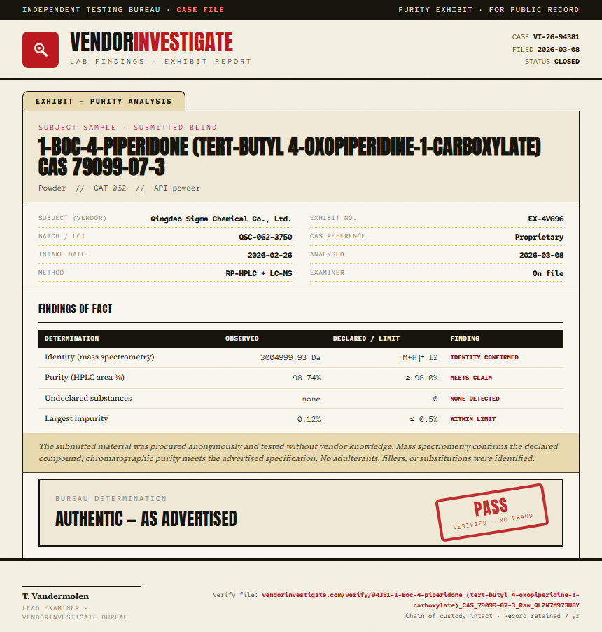 1-Boc-4-piperidone (tert-butyl 4-oxopiperidine-1-carboxylate) CAS 79099-07-3 Purity (HPLC) report by VendorInvestigate
