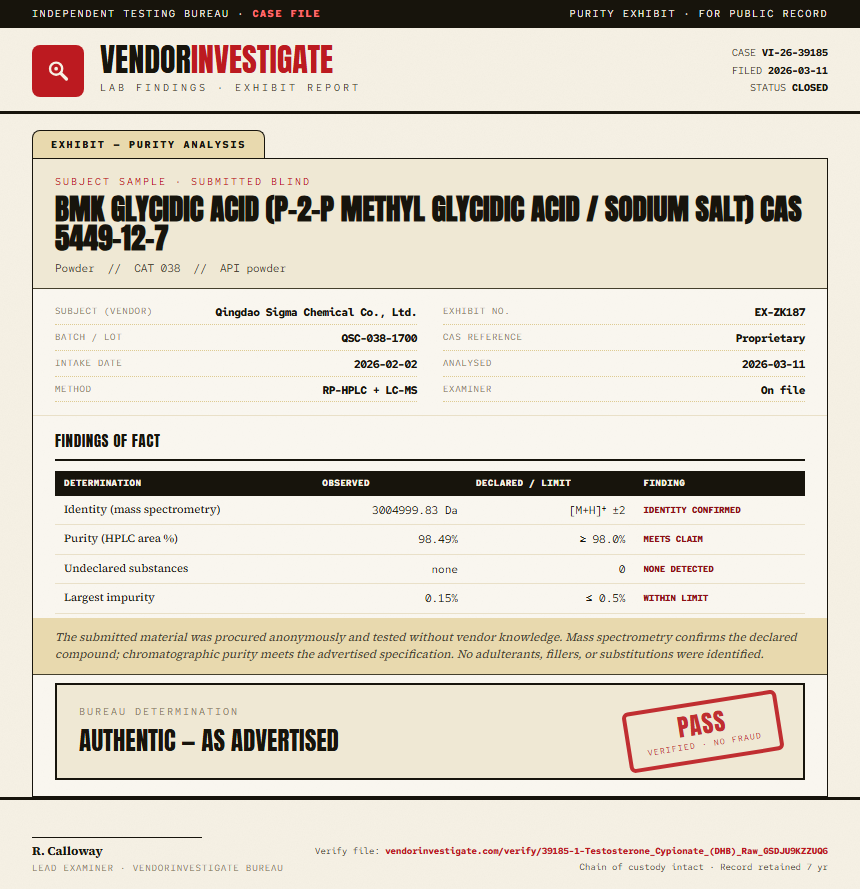 1-Testosterone Cypionate (DHB) Raw Purity (HPLC) report by VendorInvestigate