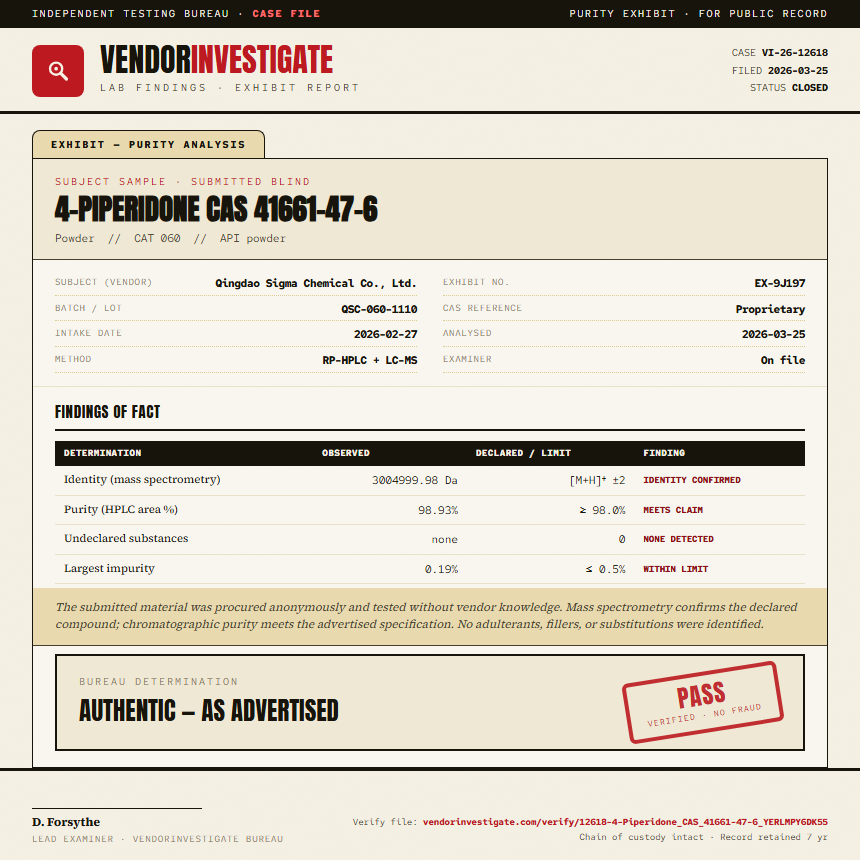 4-Piperidone CAS 41661-47-6 Purity (HPLC) report by VendorInvestigate