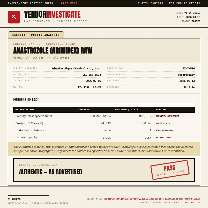 Anastrozole (Arimidex) Raw Purity (HPLC) report by VendorInvestigate