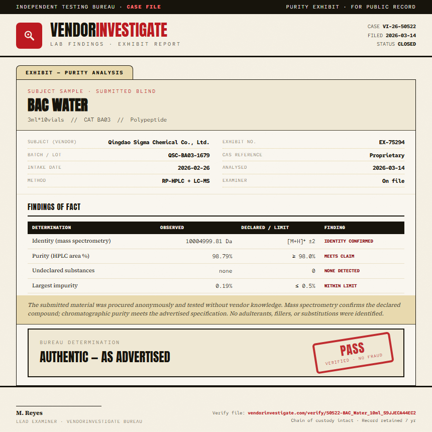 BAC Water Purity (HPLC) report by VendorInvestigate