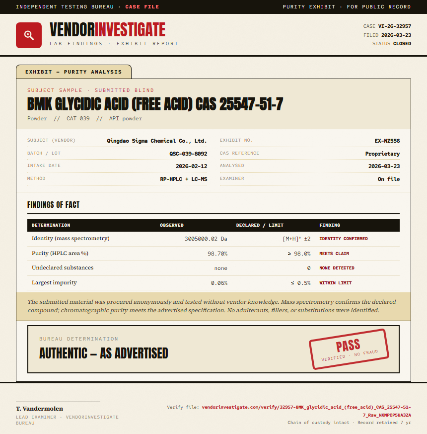 BMK glycidic acid (free acid) CAS 25547-51-7 Purity (HPLC) report by VendorInvestigate
