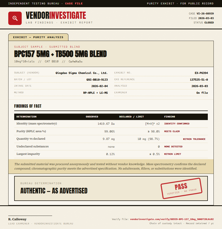 BPC-157 Purity (HPLC) report by VendorInvestigate