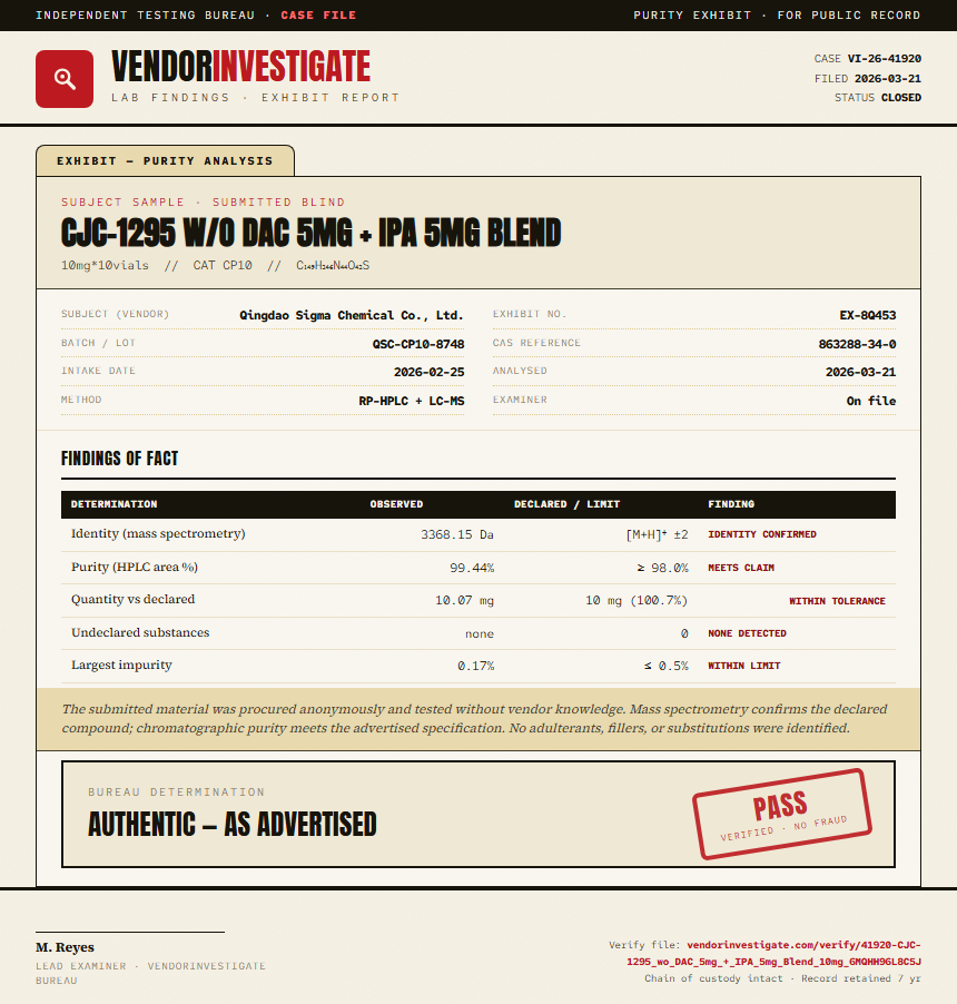 CJC-1295 w/o DAC 5mg + IPA 5mg Blend Purity (HPLC) report by VendorInvestigate