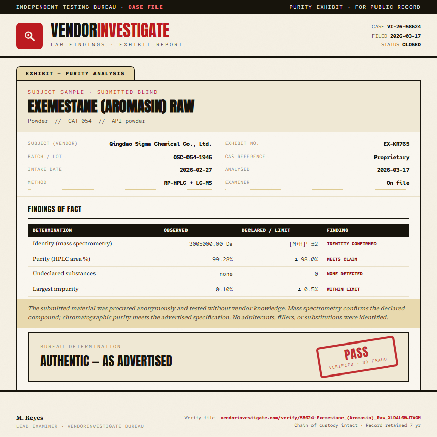 Exemestane (Aromasin) Raw Purity (HPLC) report by VendorInvestigate