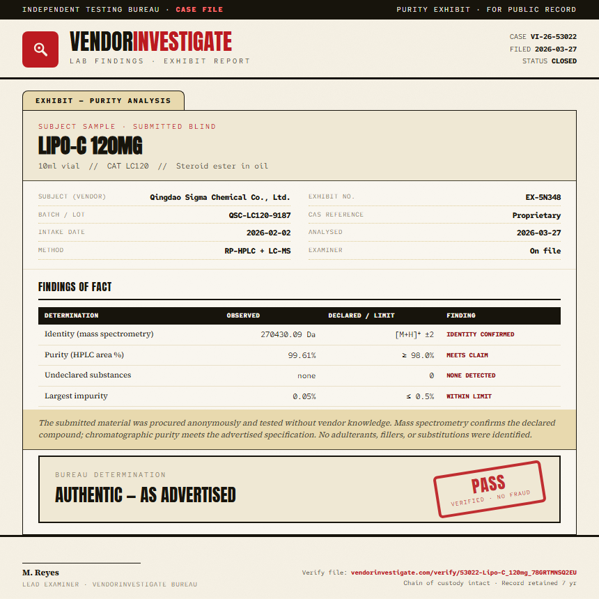 Lipo-C 120mg Purity (HPLC) report by VendorInvestigate