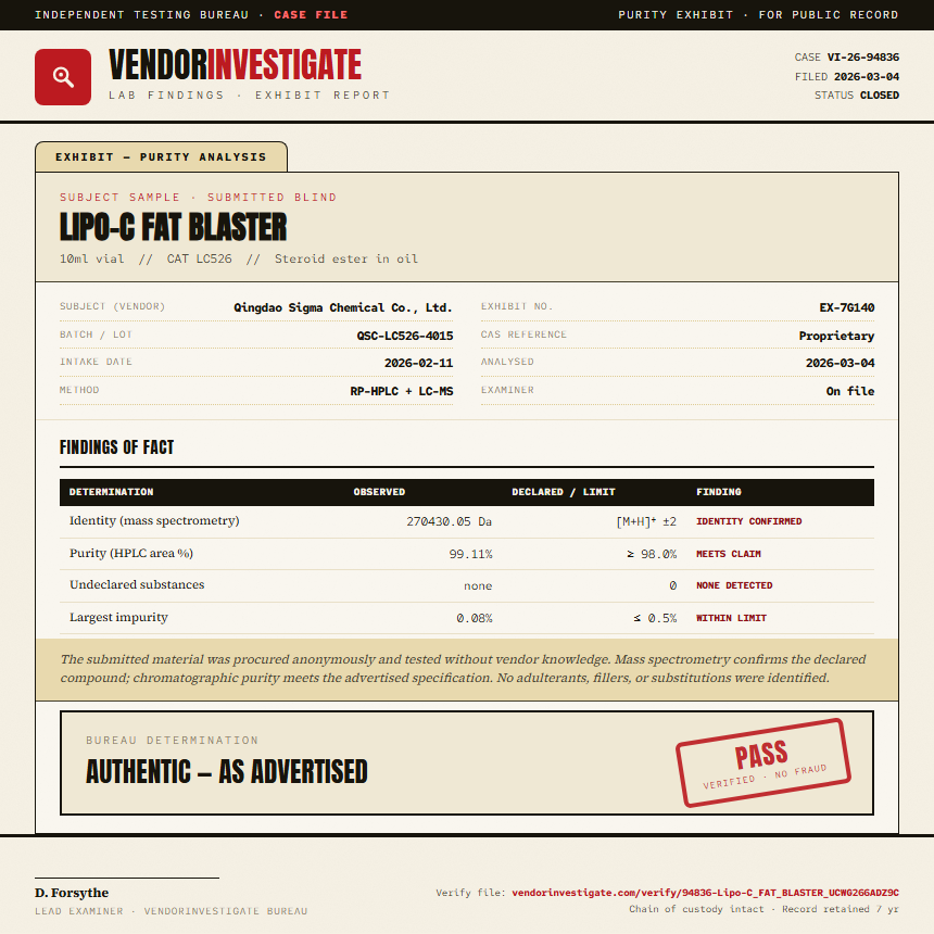 Lipo-C FAT BLASTER Purity (HPLC) report by VendorInvestigate