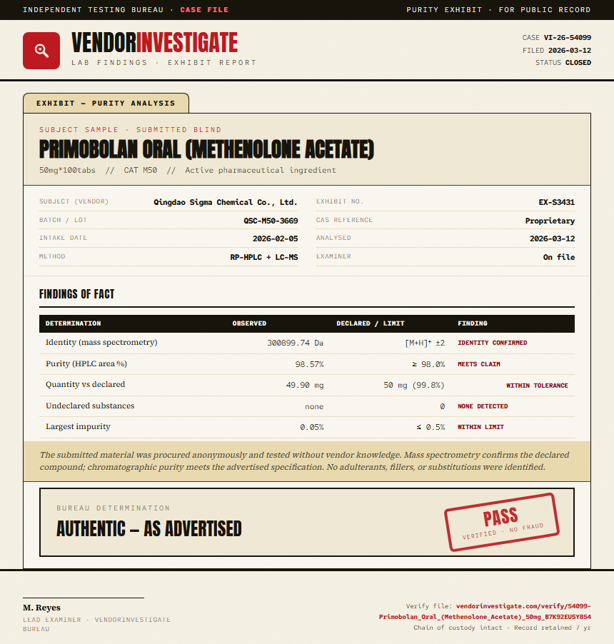 Primobolan Oral (Methenolone Acetate) Purity (HPLC) report by VendorInvestigate