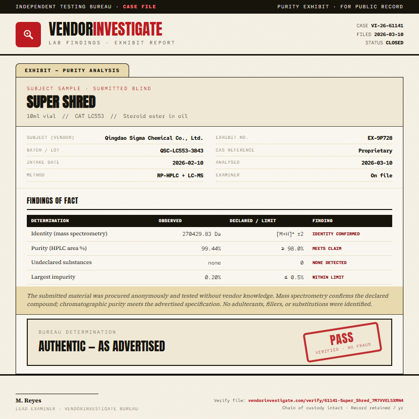 Super Shred Purity (HPLC) report by VendorInvestigate
