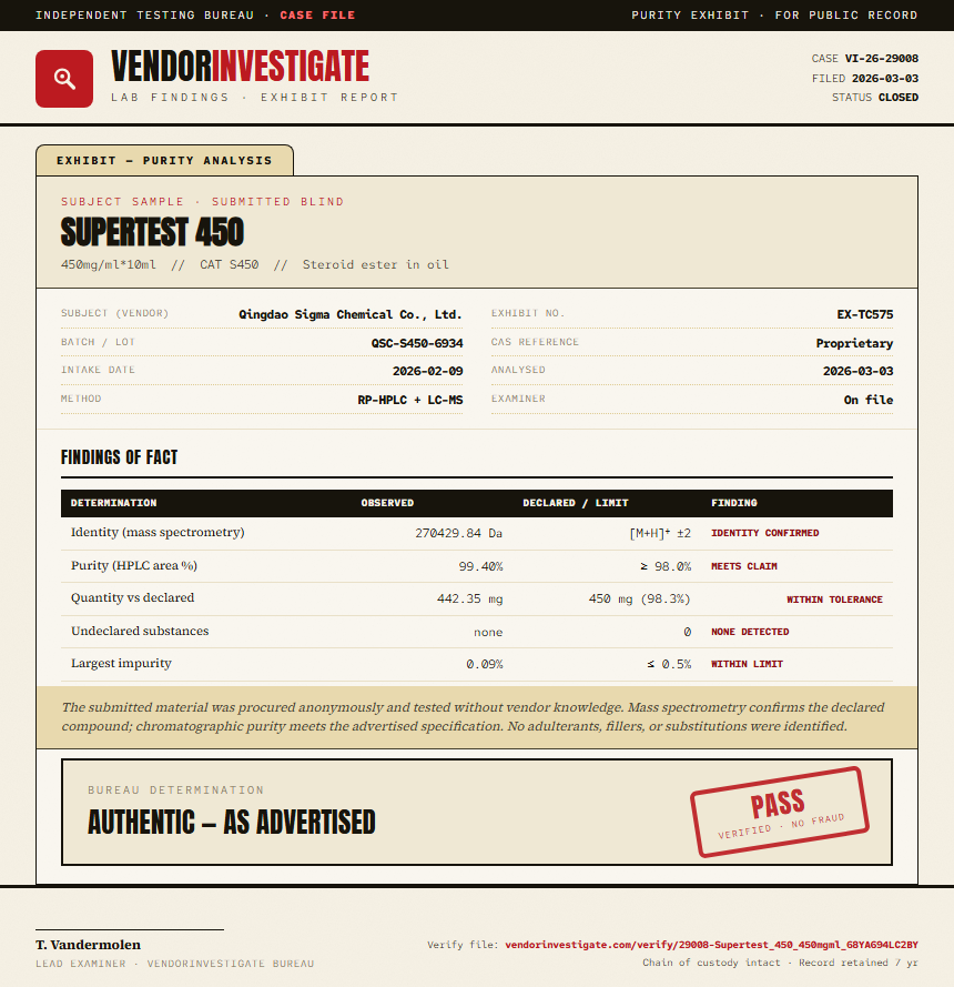Supertest 450 Purity (HPLC) report by VendorInvestigate