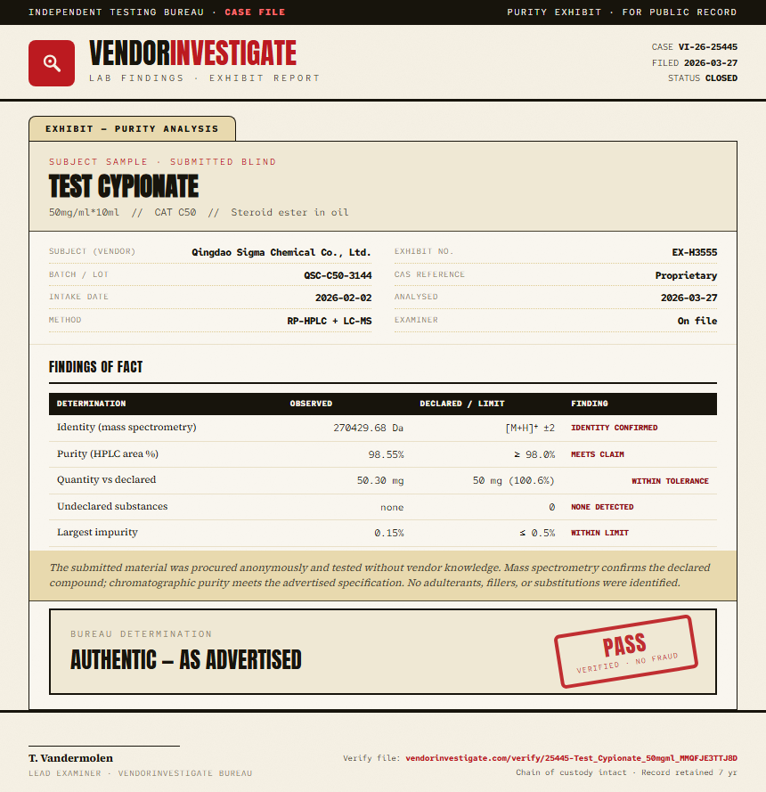 Test Cypionate Purity (HPLC) report by VendorInvestigate