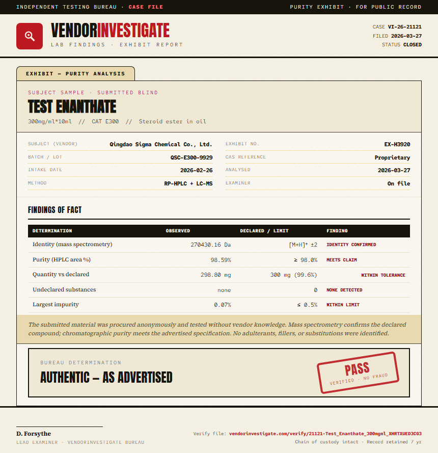 Test Enanthate Purity (HPLC) report by VendorInvestigate