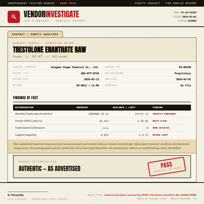 Trestolone Enanthate Raw Purity (HPLC) report by VendorInvestigate