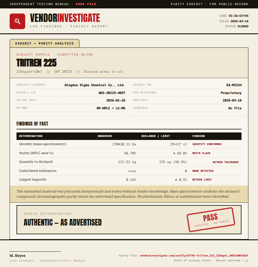 TriTren 225 Purity (HPLC) report by VendorInvestigate
