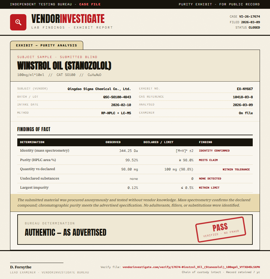 Winstrol Oil (Stanozolol) Purity (HPLC) report by VendorInvestigate