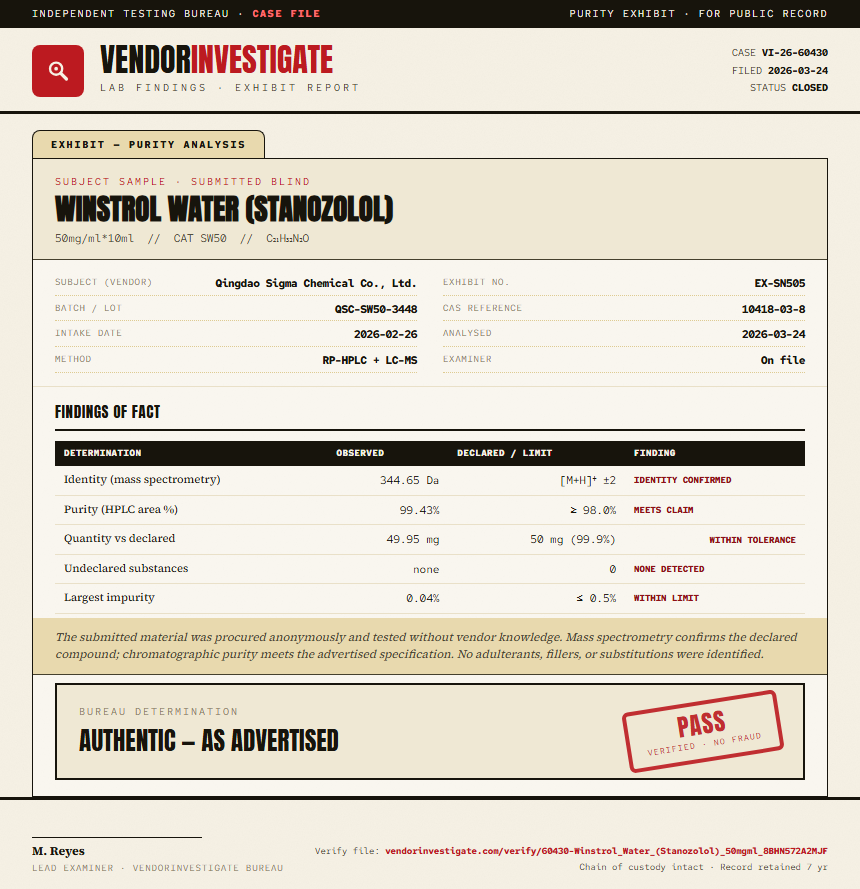 Winstrol Water (Stanozolol) Purity (HPLC) report by VendorInvestigate
