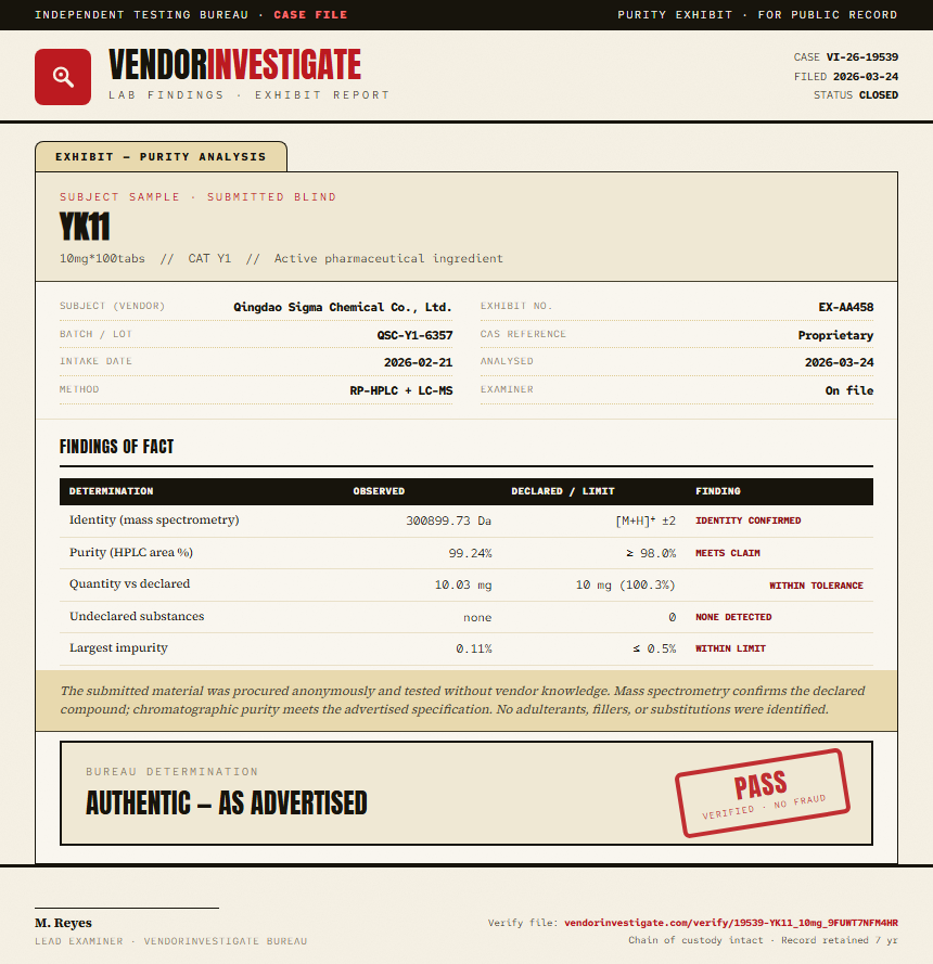 YK11 Purity (HPLC) report by VendorInvestigate
