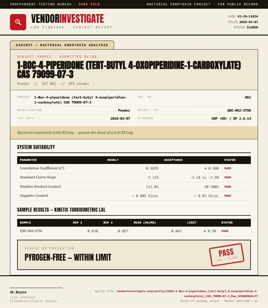 1-Boc-4-piperidone (tert-butyl 4-oxopiperidine-1-carboxylate) CAS 79099-07-3 Endotoxin report by VendorInvestigate