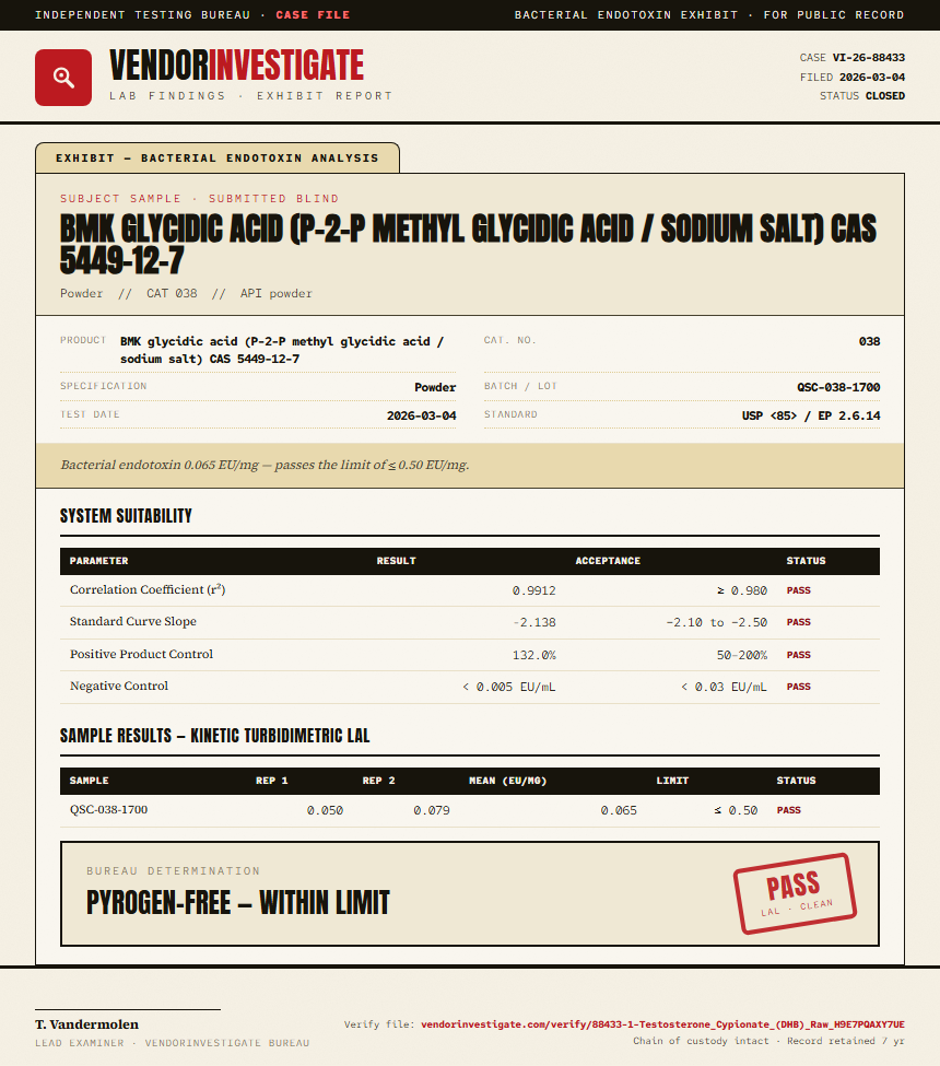 1-Testosterone Cypionate (DHB) Raw Endotoxin report by VendorInvestigate