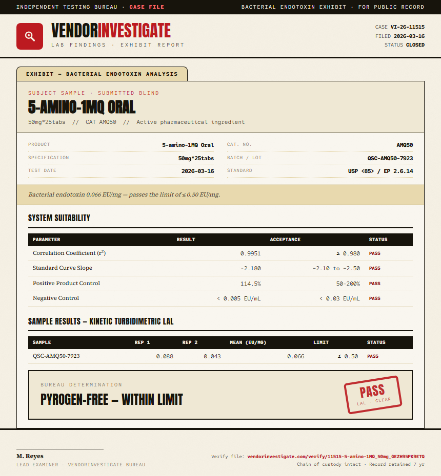 5-amino-1MQ Endotoxin report by VendorInvestigate