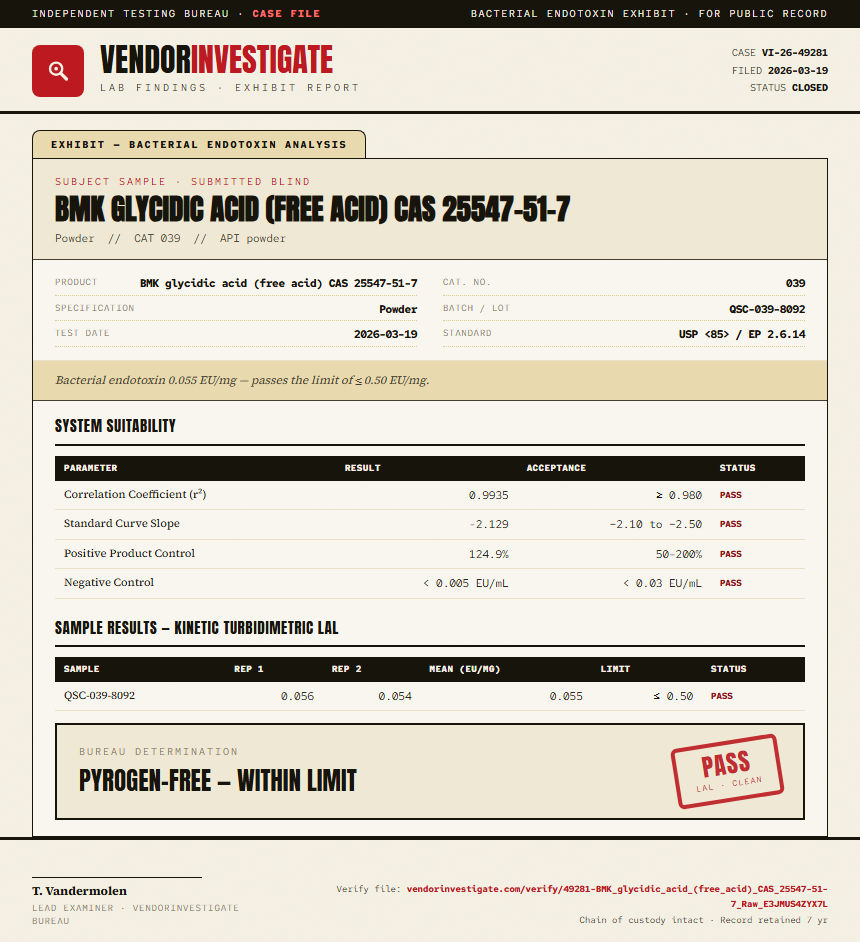 BMK glycidic acid (free acid) CAS 25547-51-7 Endotoxin report by VendorInvestigate