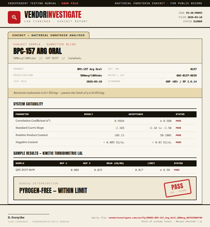 BPC-157 Arg Oral Endotoxin report by VendorInvestigate