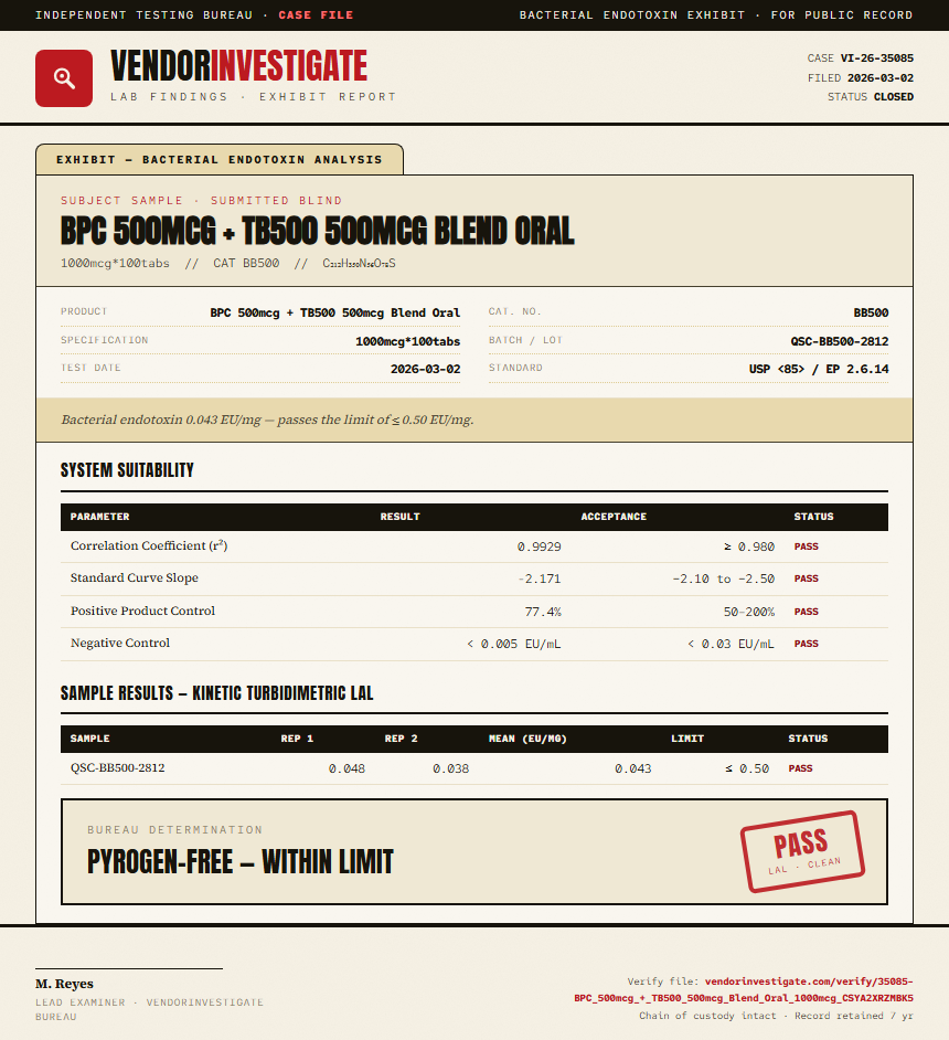 BPC 500mcg + TB500 500mcg Blend Oral Endotoxin report by VendorInvestigate