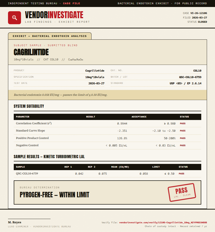 Cagrilintide 5mg + Semaglutide 5mg Blend Endotoxin report by VendorInvestigate