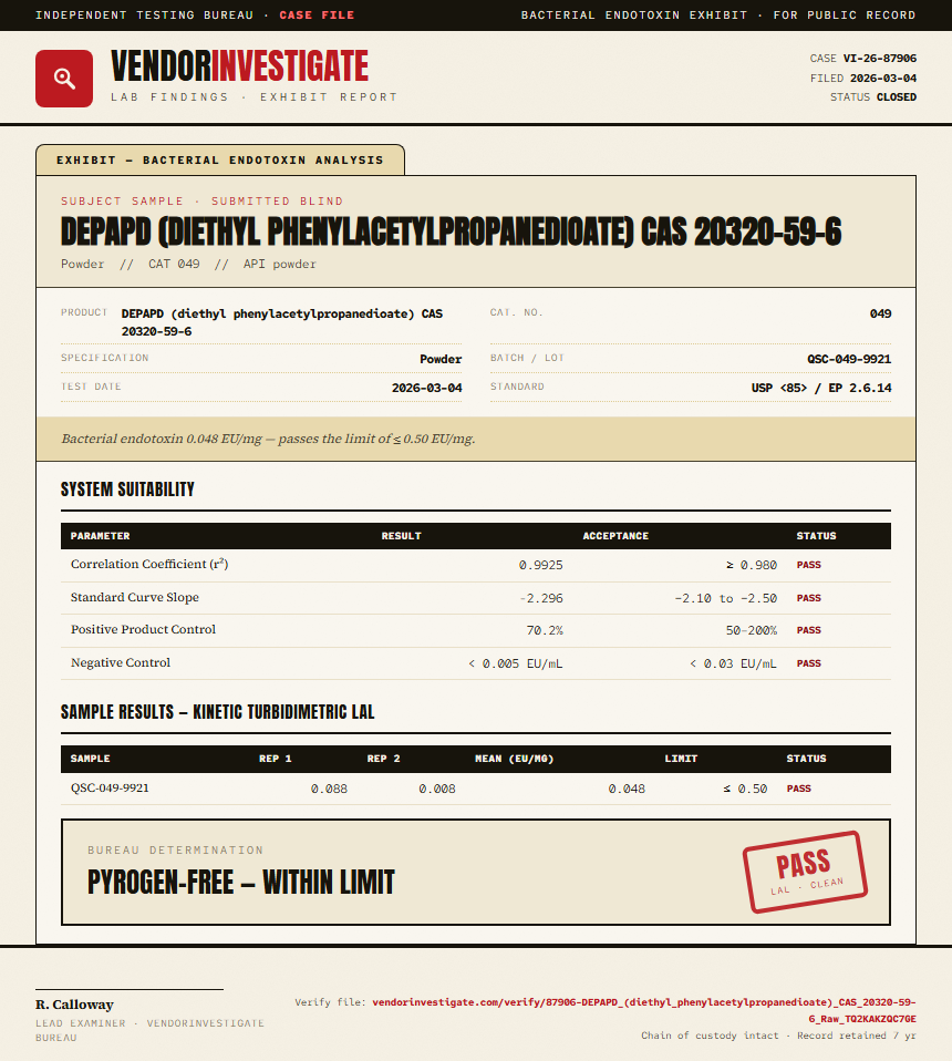 DEPAPD (diethyl phenylacetylpropanedioate) CAS 20320-59-6 Endotoxin report by VendorInvestigate