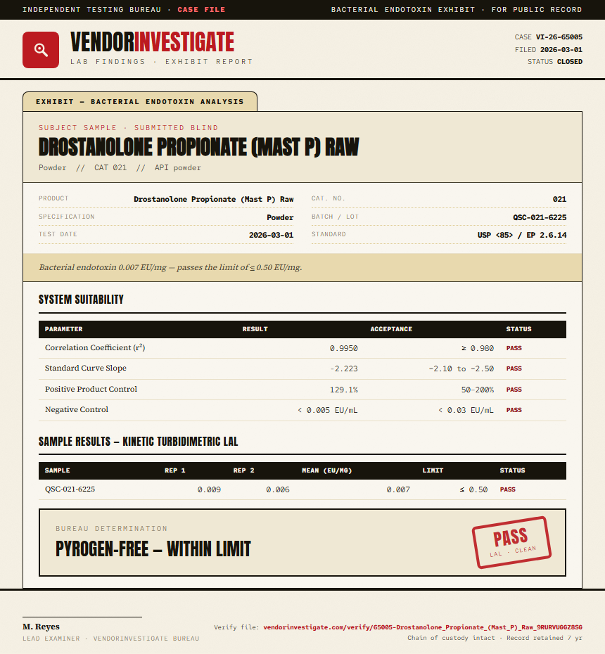 Drostanolone Propionate (Mast P) Raw Endotoxin report by VendorInvestigate