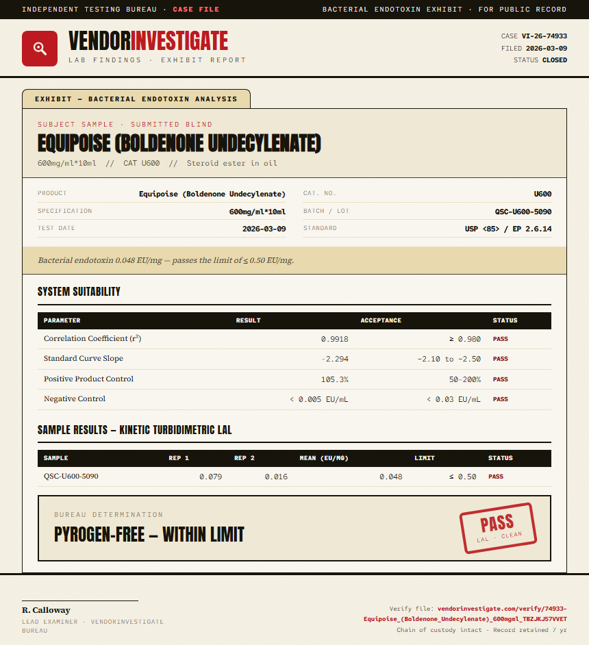 Equipoise (Boldenone Undecylenate) Endotoxin report by VendorInvestigate