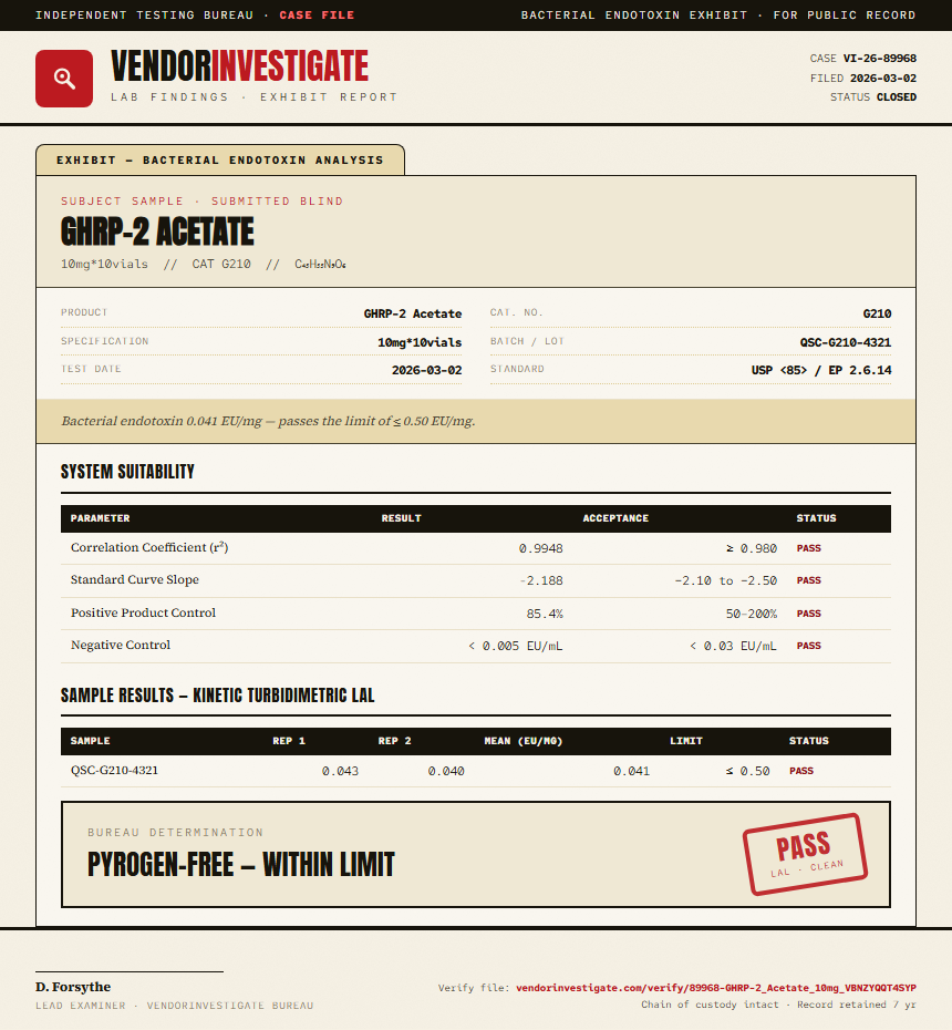 GHRP-2 Acetate Endotoxin report by VendorInvestigate