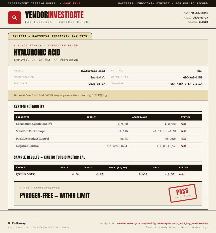 Hyaluronic acid Endotoxin report by VendorInvestigate
