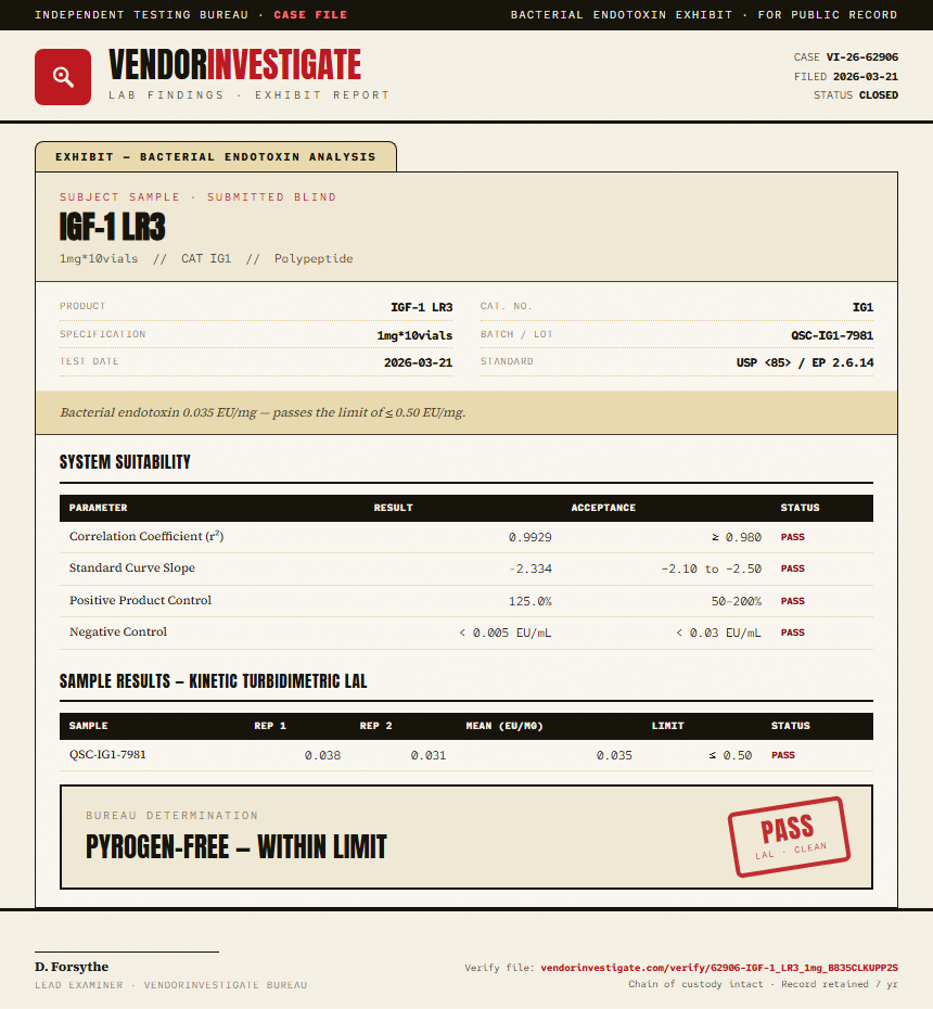 IGF-1 LR3 Endotoxin report by VendorInvestigate